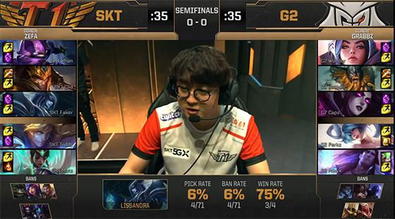 HLTV本周世界排名：NAVI仍居第一 G2升至第二