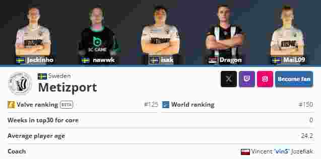 ANIMAJOR外卡赛开战！iG一胜一平暂居榜首，VG三平不容乐观