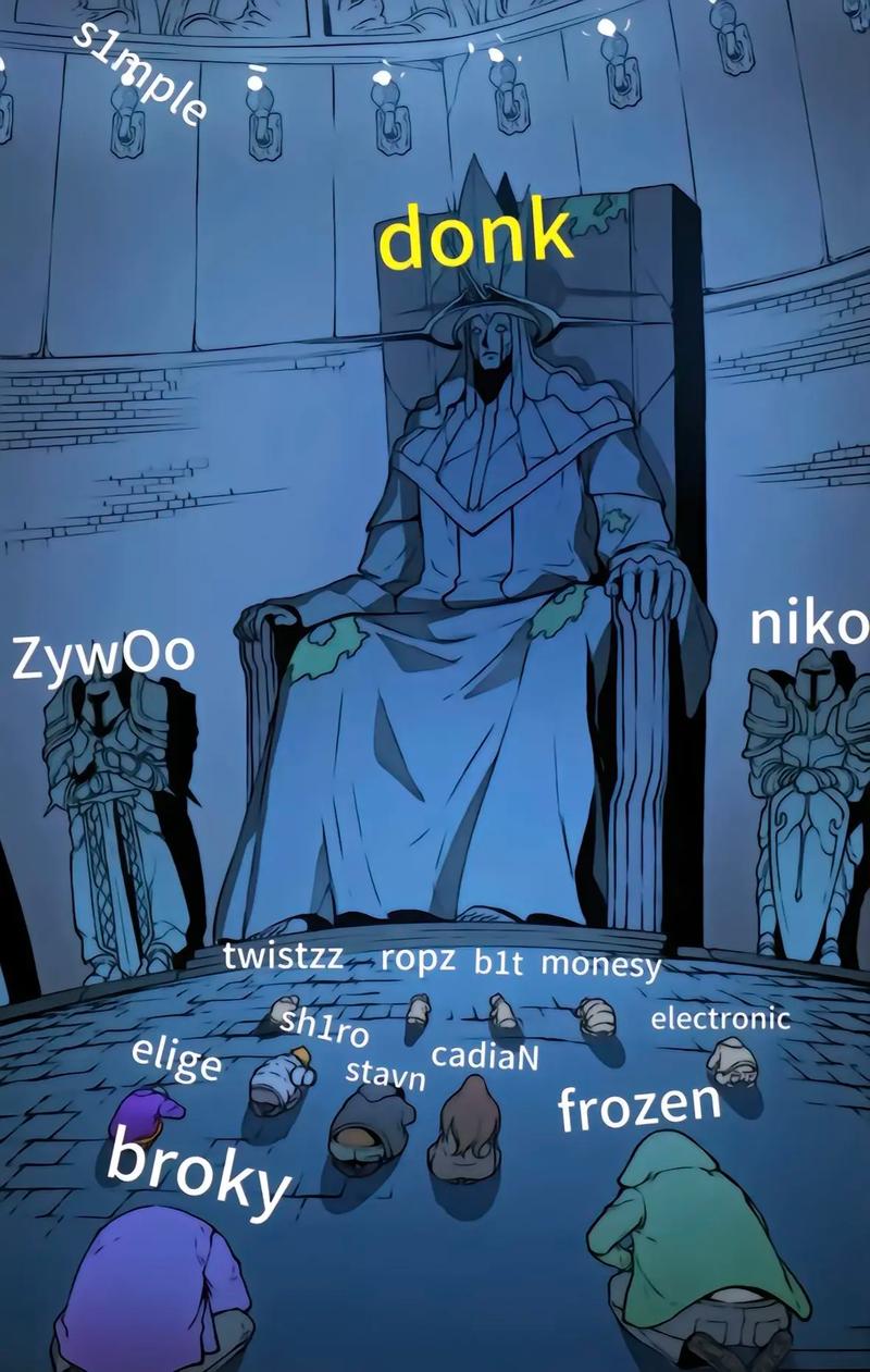 RNG教练：我们的阵容是训练比赛中胜率最高的体系，但比赛转化率不高